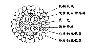 W4B (4H-185A)-4.70mmоԾ۱ϩ^p䓽z