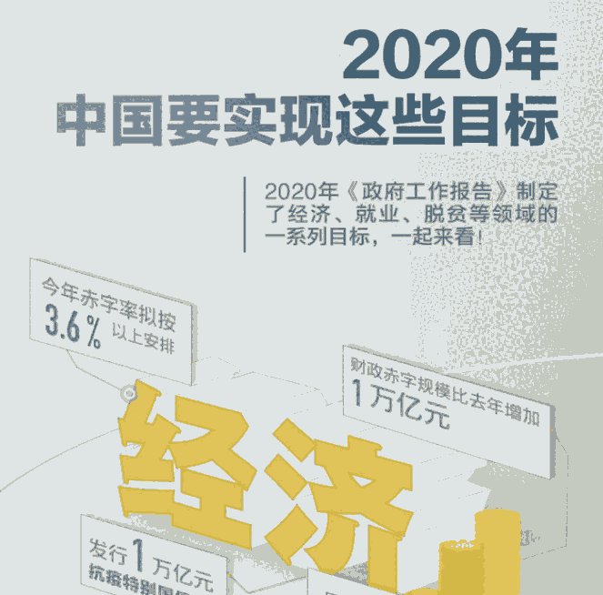 ȫЇ \OИIlչڅAyͶYо2020