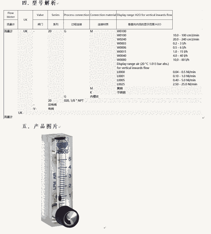 ϣ ˹ɿHONSBERG RRH-025ϵ_P