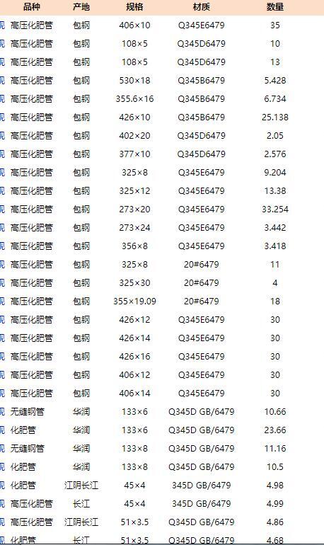 70*4䓹70*4mm-70*4ܟop܏S