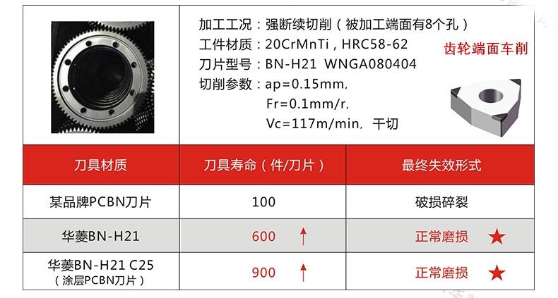 g䓟̎55ʲôKCBNKĥܺ