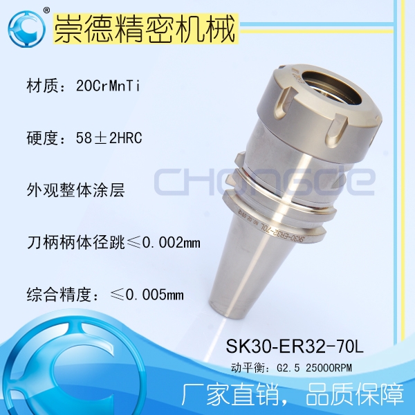 SK/ERͲAٵSK30-ER32-70